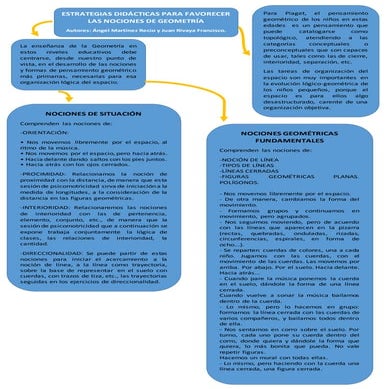 Estrategias didácticas ara favorecer las nociones de geometría.