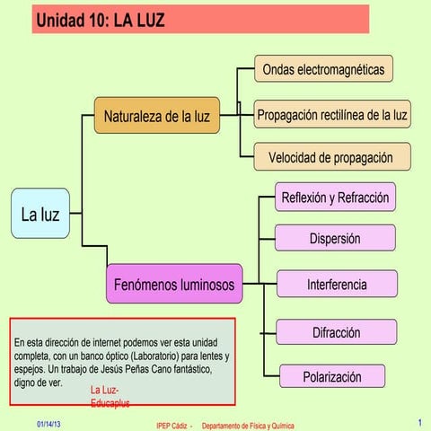 2f 05 b la luz