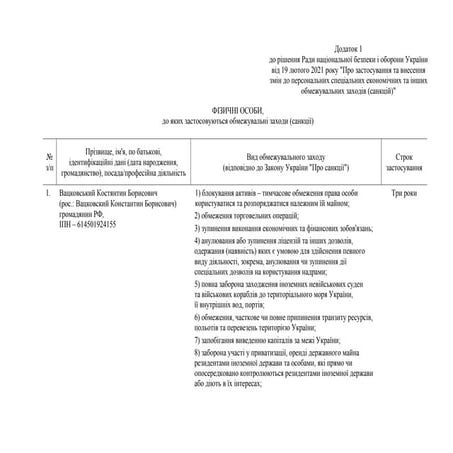 Список физлиц