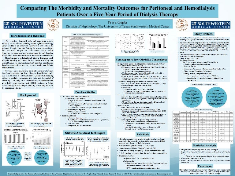 Research Forum Dialysis Poster 2013 PDF_Gupta