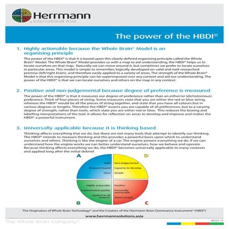 Herman brain dominance instrument | PPTX