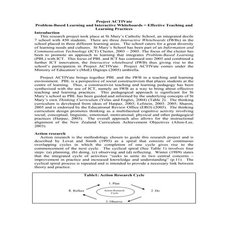 Published Resarch article Convergence of Pedagogy and ICT