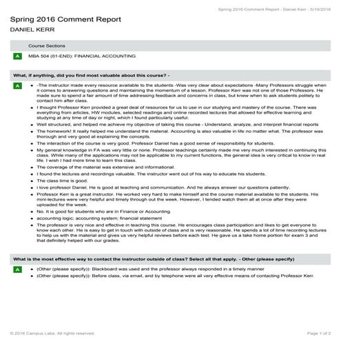 Spring 2016 QualitativeSummary