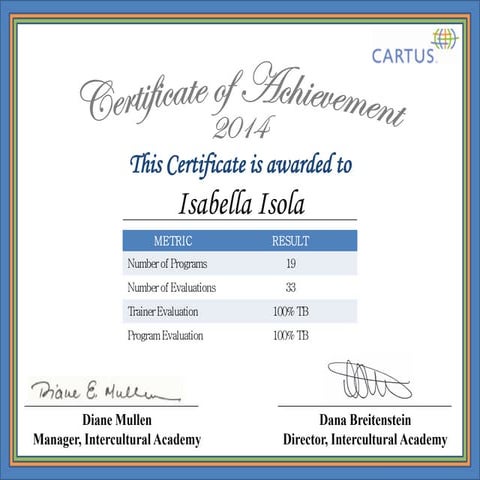 Isabella Isola Top Block recognition