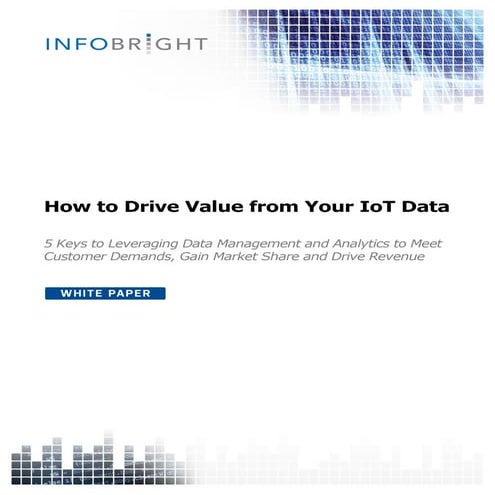 Loving_HowToDrive-ValuA7A3B4