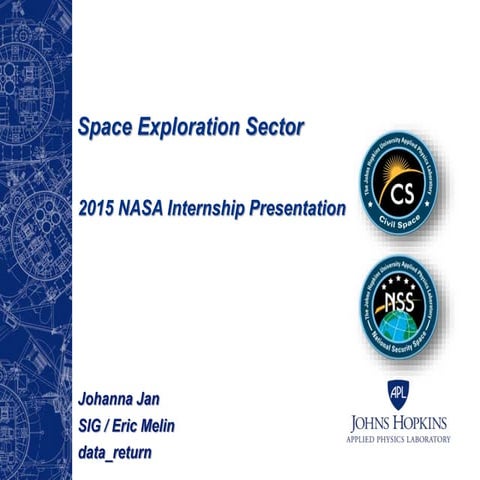2015 SES NASA Intern Presentation 2