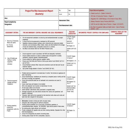 2 fire risk assessment template risk assessment templates