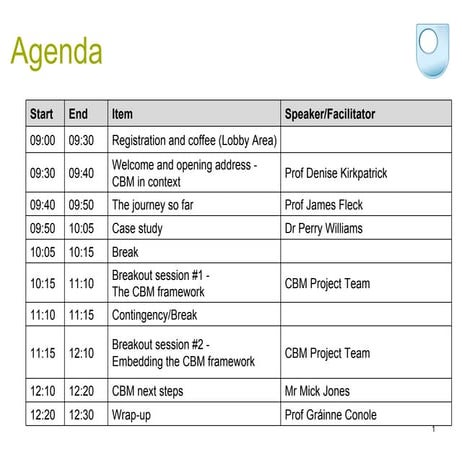 2 fleck cbm intro_may2010