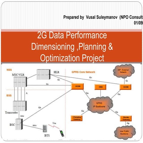 2 g data performance dimensioning ,planning & optimization