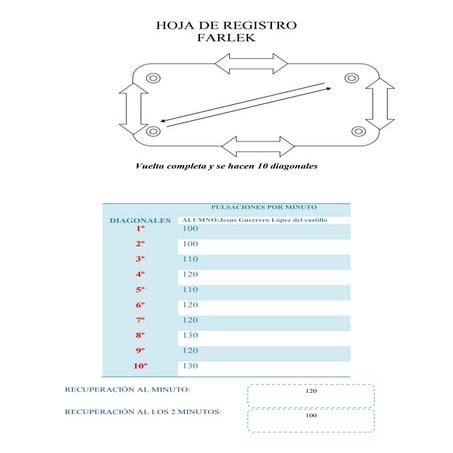 2 h rfarlek ( jesus )