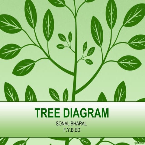 Tree diagram | PPT