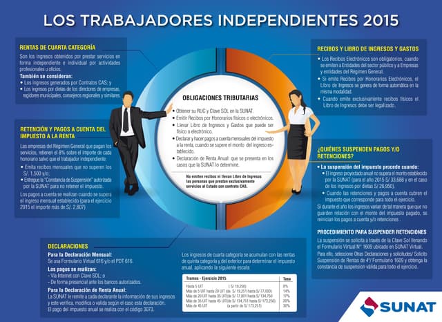 2 info trabajadores_ind (1)