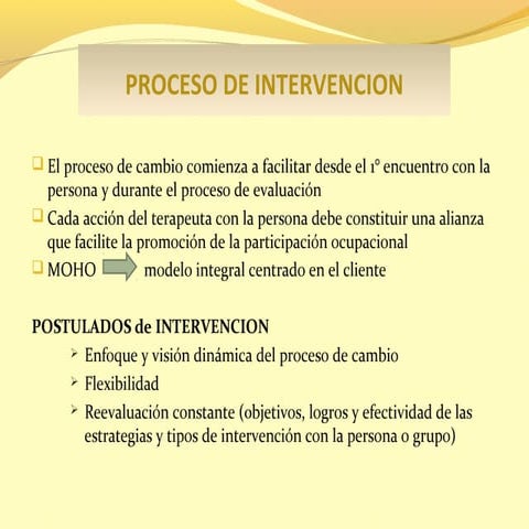 Proceso de Intervención  desde el Modelo de la Ocupación Humana