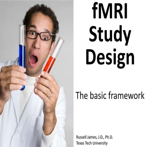 fMRI Study Design