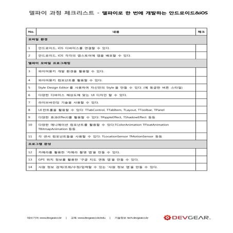 델파이로 한 번에 개발하는 안드로이드&iOS - 체크리스트
