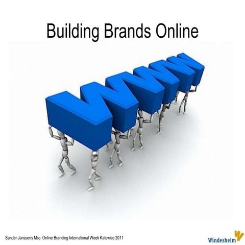 Online brand building 2/3