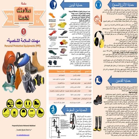 مهمات(معدات) السلامة الشخصية سلسلة سلامتك تهمنا 1