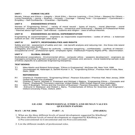 2m Karthickuit@gmail.com