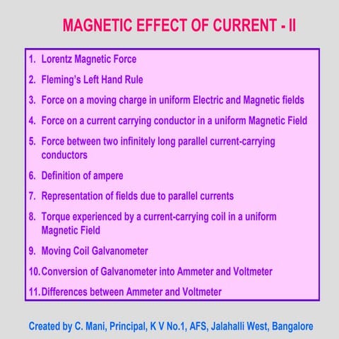 Magnetic Effects Of Current Class 12 Part-2