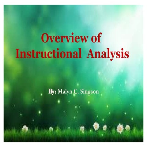 Overview of Instructional Analysis (Conduct Instructional Analysis)