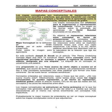 2 mapas conceptuales