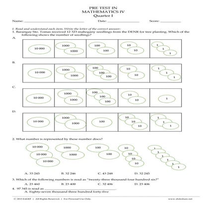 K TO 12 GRADE 4 PRE TEST IN MATHEMATICS (Q1)