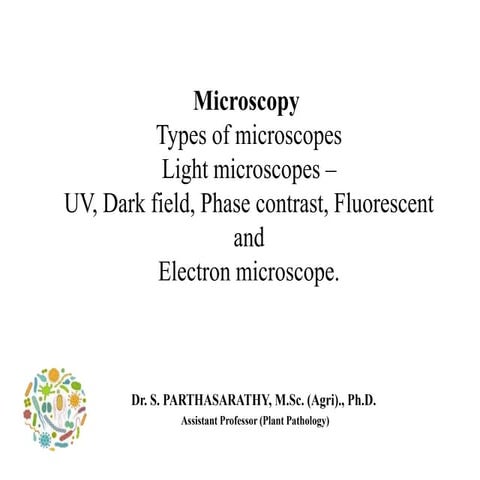 Microscopic techniques
