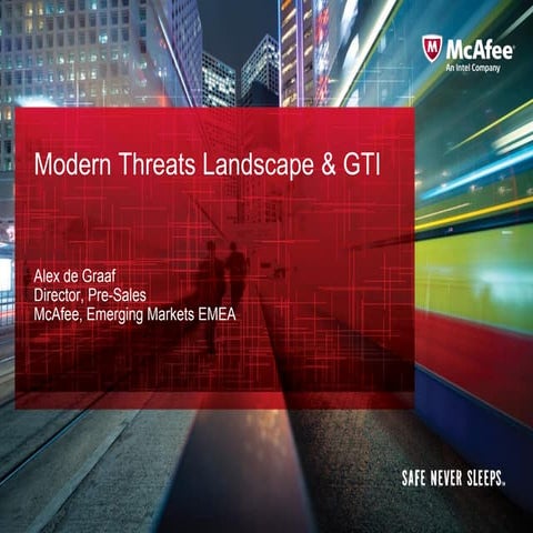 MID_Modern_Threats_Landscape_GTI_Alex_de_Graaf_EN