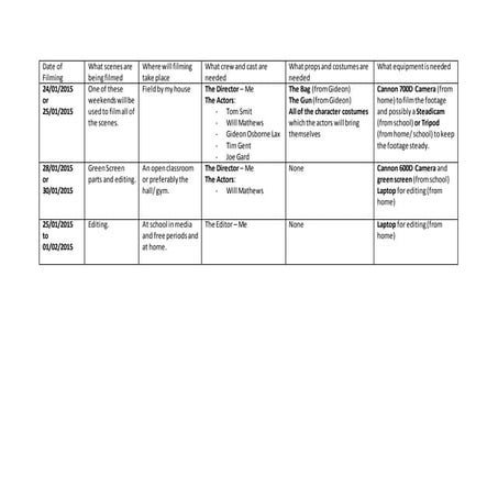 2 Minute Film Intro Schedule Docx