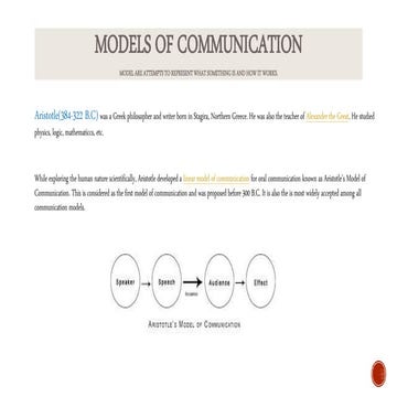 2) models of communication
