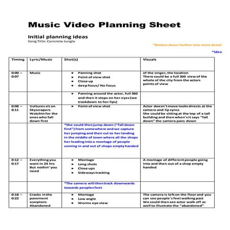 Music video planning_sheet (1)
