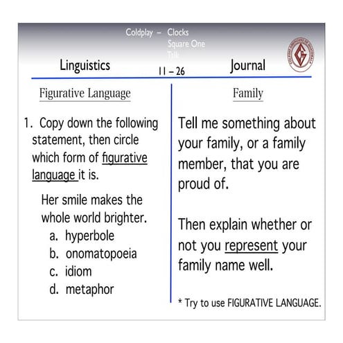 2nd Trimester Sponges