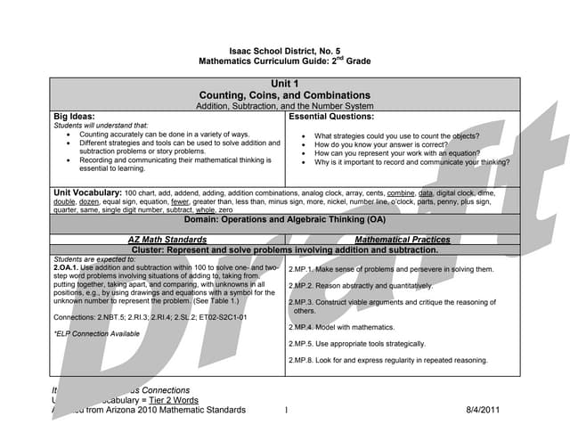 Second Grade Curriculum Guides