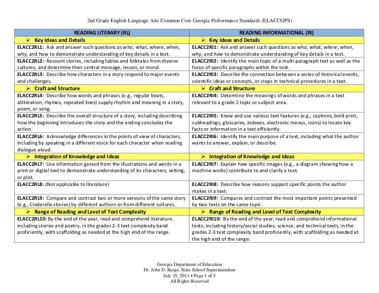2nd grade CCGPS: ELA