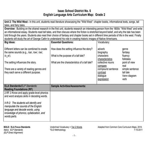 Second Grade Unit Two 2011 2012