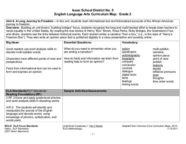 Second Grade Unit Four 2011 2012
