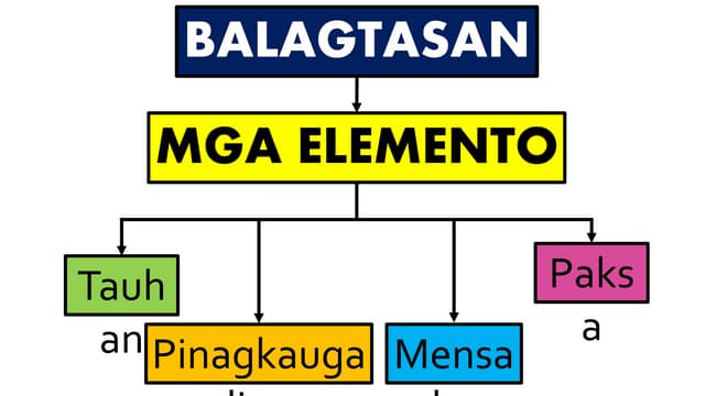 02 bulaklak ng lahing kalinis linisan ni jose corazon de hesus | PDF
