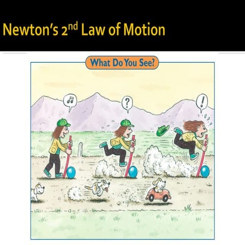 2nd Law of Motion