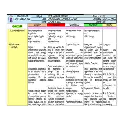 2nd Q-2 lesson plan in earth and life science