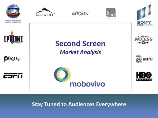 Second Screen: Market Analysis
