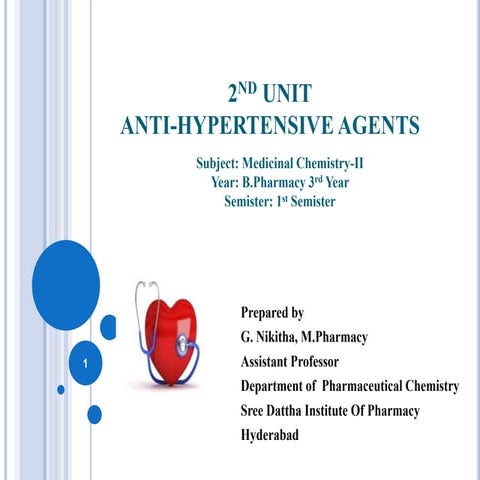 2nd unit anti-hypertensive agents ppt