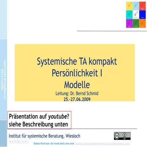 Persönlichkeit: Modelle