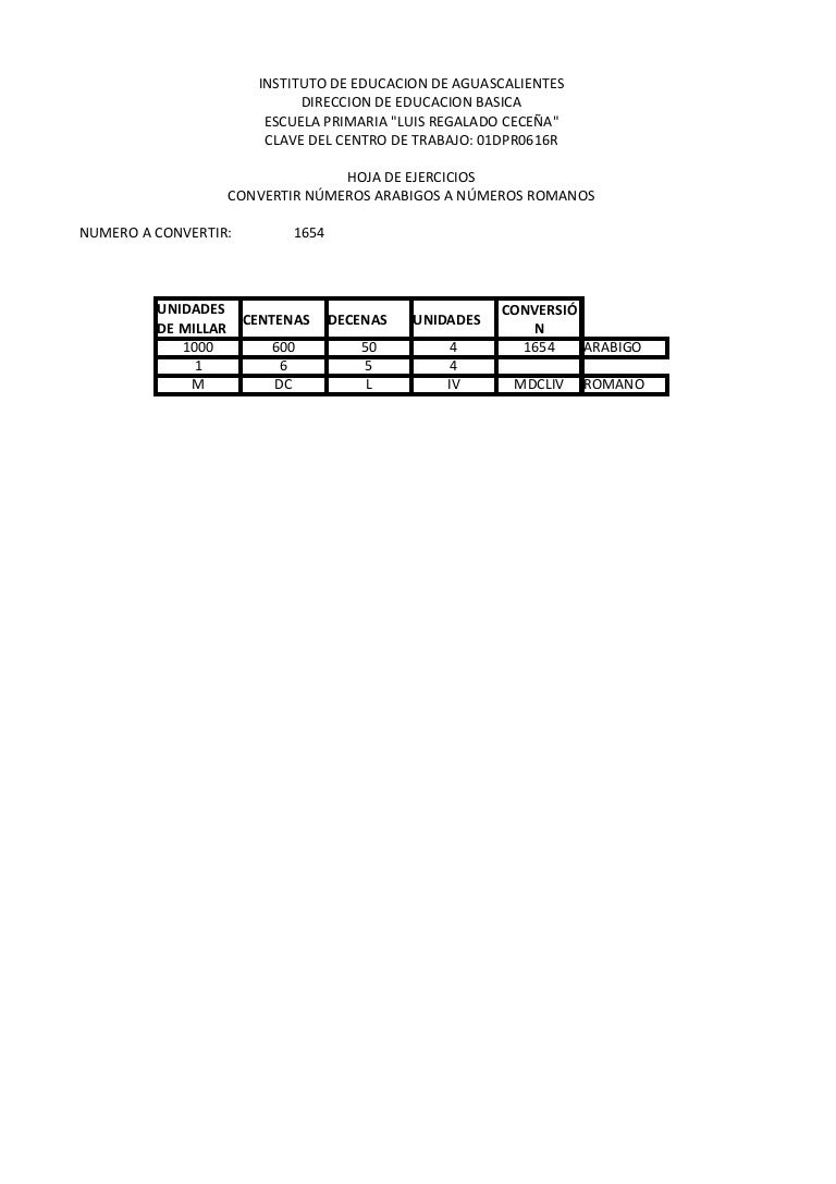 Traduccion De Numeros Romanos A Arabigos 2 practica conversion
