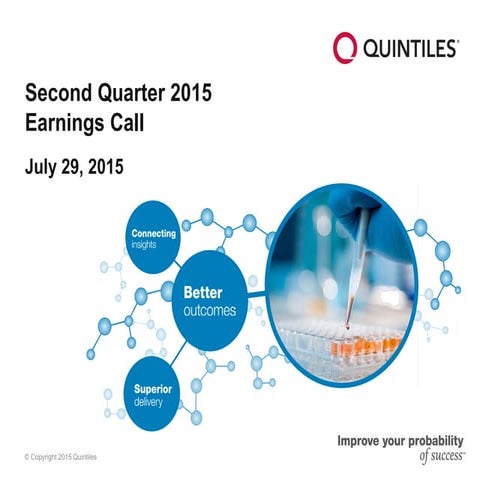 Quintiles’ Second Quarter 2015 Earnings Call