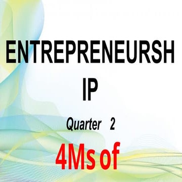 2_Q2-Entrepship week 1 entrep-Autosaved.pptx