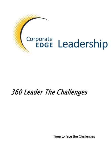 POWERPOINT-360 Leadership | PPT