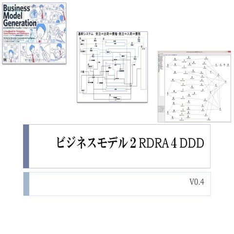 ビジネスモデル2 rdra