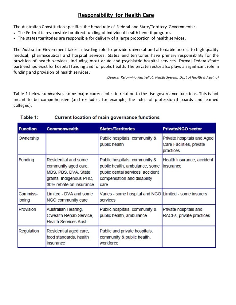 2 Responsibility For Health Facilities And Services