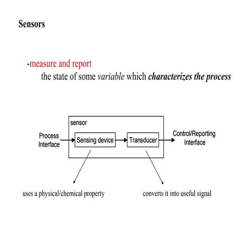 sensors.ppt