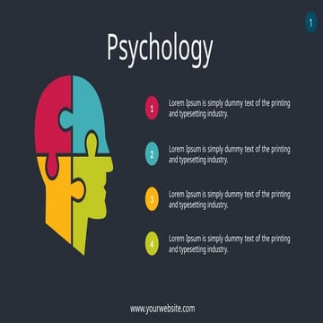 Introduction of psychology chapter one for nursing